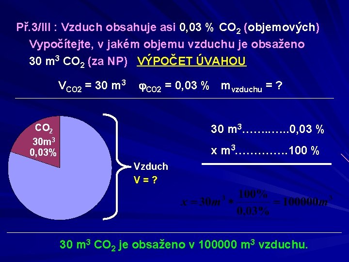 Př. 3/III : Vzduch obsahuje asi 0, 03 % CO 2 (objemových) Vypočítejte, v