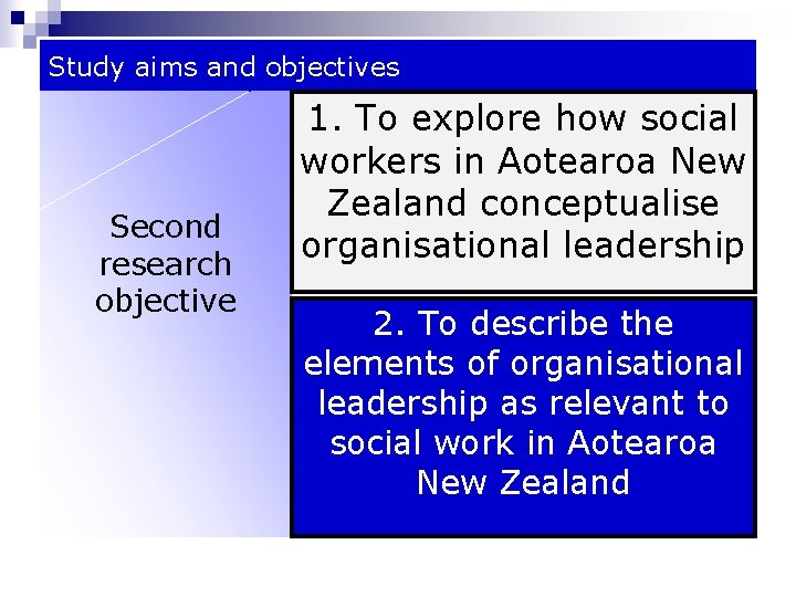 Study aims and objectives Second research objective 1. To explore how social workers in Study aims and objectives Second research objective 1. To explore how social workers in