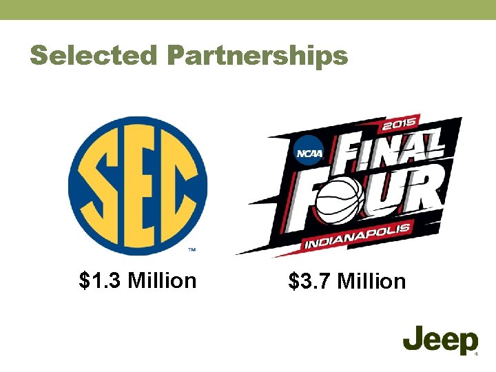 Selected Partnerships $1. 3 Million $3. 7 Million 