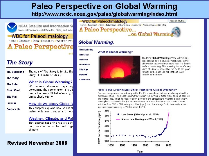 Paleo Perspective on Global Warming http: //www. ncdc. noaa. gov/paleo/globalwarming/index. html Revised November 2006