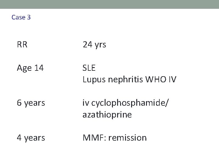 Case 3 RR 24 yrs Age 14 SLE Lupus nephritis WHO IV 6 years Case 3 RR 24 yrs Age 14 SLE Lupus nephritis WHO IV 6 years
