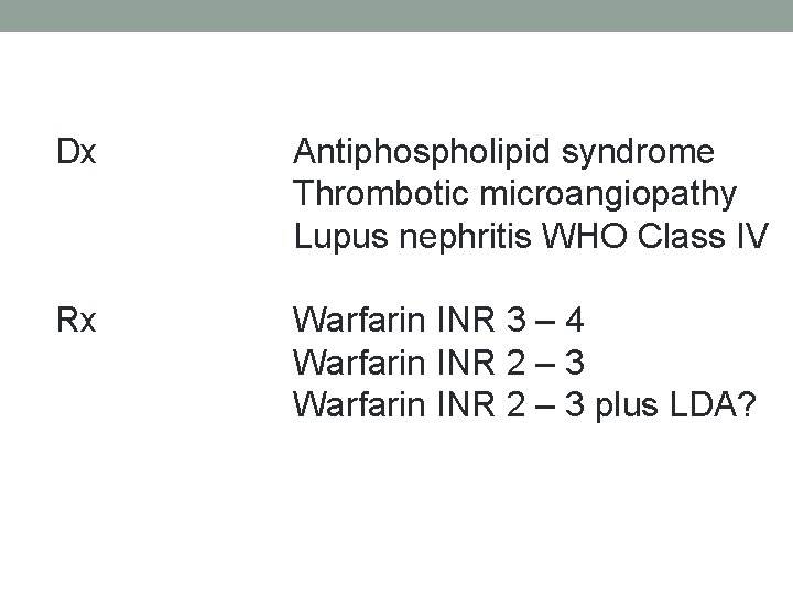 Dx Antiphospholipid syndrome Thrombotic microangiopathy Lupus nephritis WHO Class IV Rx Warfarin INR 3 Dx Antiphospholipid syndrome Thrombotic microangiopathy Lupus nephritis WHO Class IV Rx Warfarin INR 3