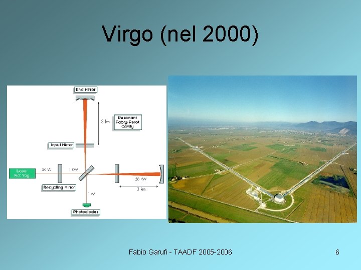 Virgo (nel 2000) Fabio Garufi - TAADF 2005 -2006 6 