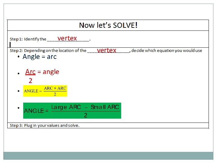 vertex Angle = arc Arc = angle 2 vertex 