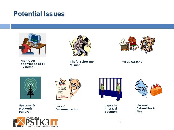 Potential Issues High User Knowledge of IT Systems & Network Failure Virus Attacks Theft,