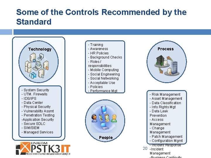 Some of the Controls Recommended by the Standard Technology - System Security - UTM.