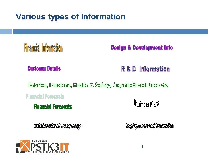 Various types of Information 8 