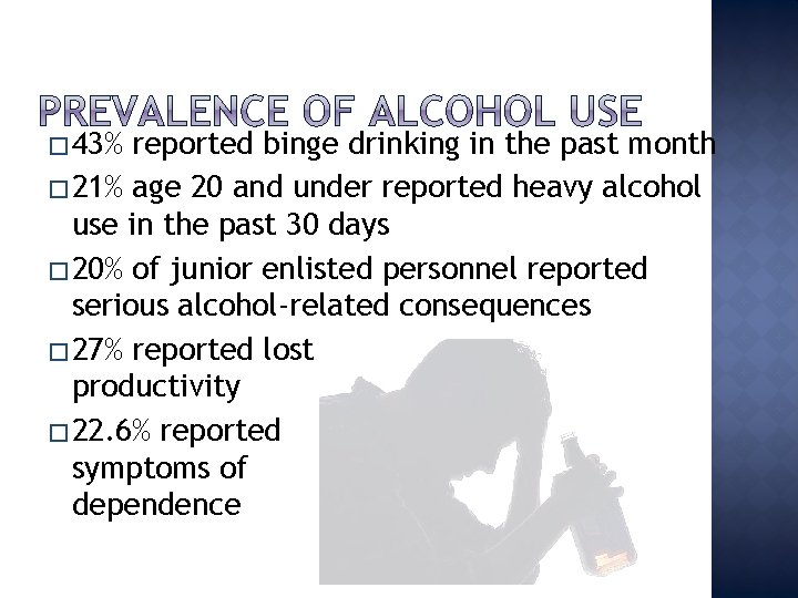 � 43% reported binge drinking in the past month � 21% age 20 and