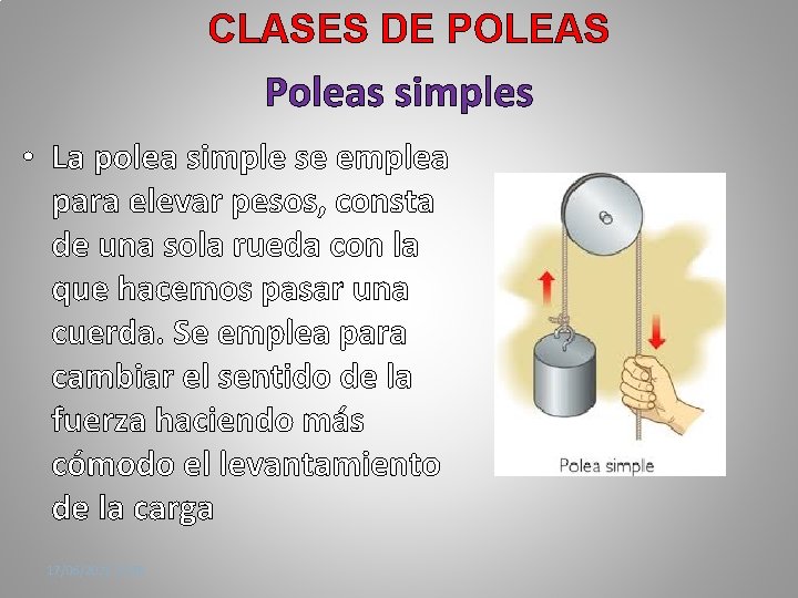 CLASES DE POLEAS Poleas simples • La polea simple se emplea para elevar pesos,