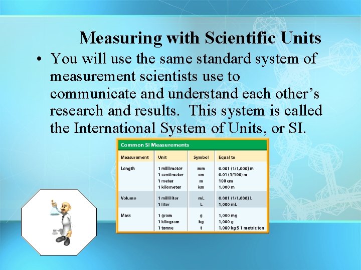 Measuring with Scientific Units • You will use the same standard system of measurement