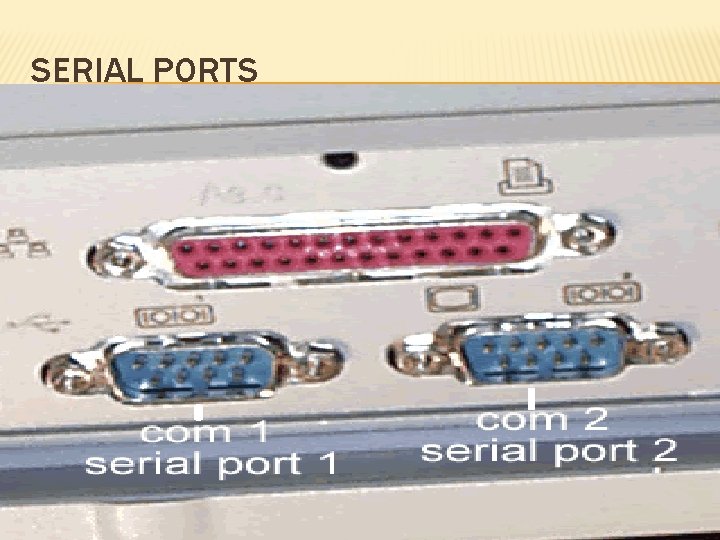 SERIAL PORTS 