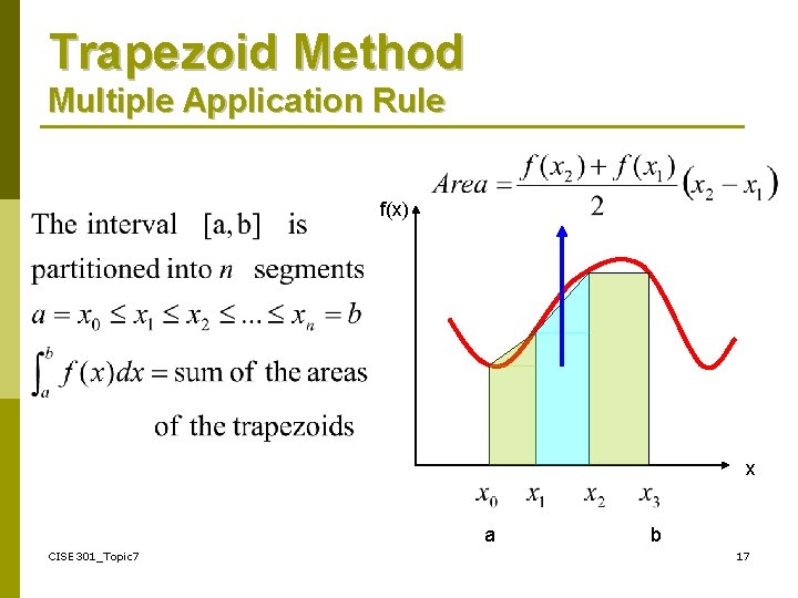 Trapezoid Method Multiple Application Rule f(x) x a CISE 301_Topic 7 b 17 