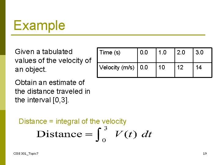 Example Given a tabulated values of the velocity of an object. Time (s) 0.