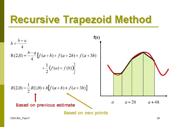 Recursive Trapezoid Method f(x) Based on previous estimate Based on new points CISE 301_Topic