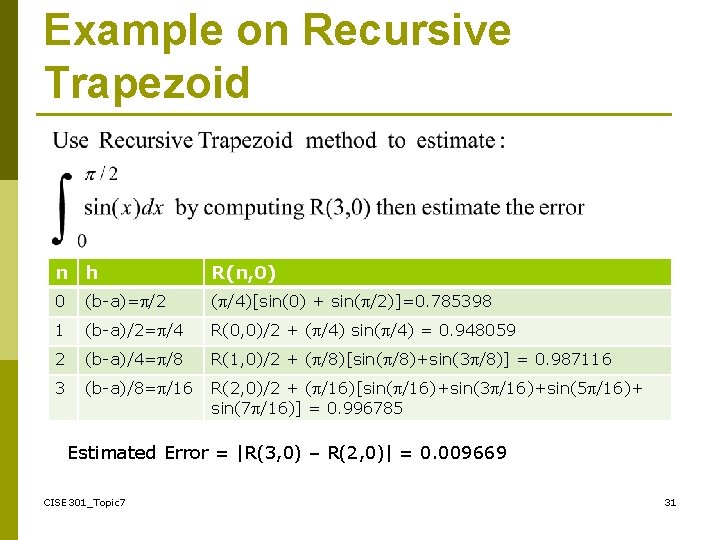 Example on Recursive Trapezoid n h R(n, 0) 0 (b-a)= /2 ( /4)[sin(0) +