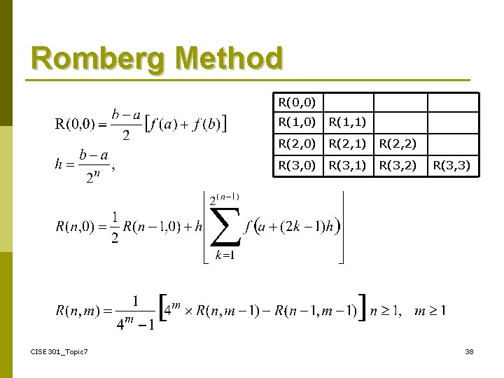 Romberg Method R(0, 0) R(1, 1) R(2, 0) R(2, 1) R(2, 2) R(3, 0)