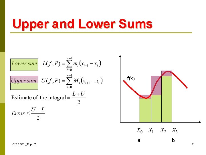 Upper and Lower Sums f(x) CISE 301_Topic 7 a b 7 