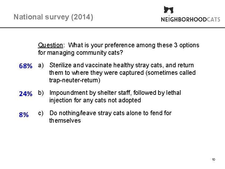 National survey (2014) Question: What is your preference among these 3 options for managing