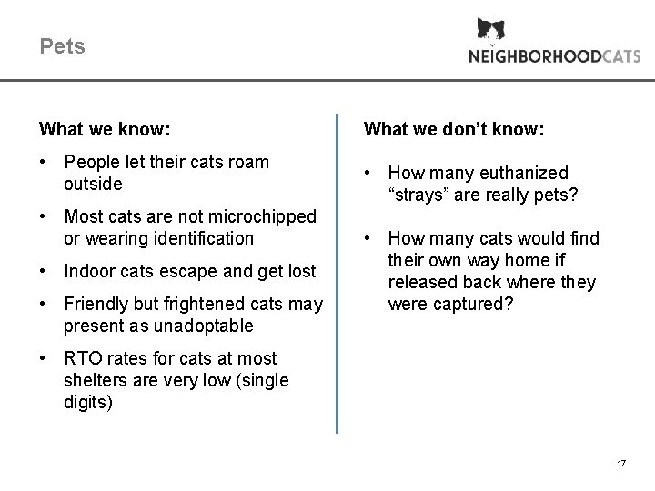 Pets What we know: • People let their cats roam outside • Most cats