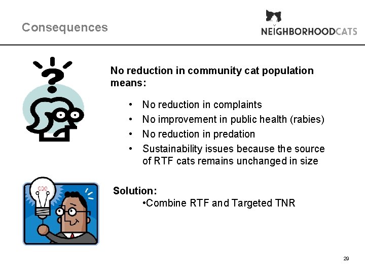 Consequences No reduction in community cat population means: • • No reduction in complaints