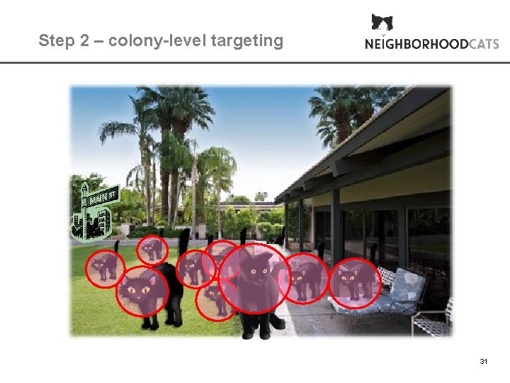 Step 2 – colony-level targeting 31 31 