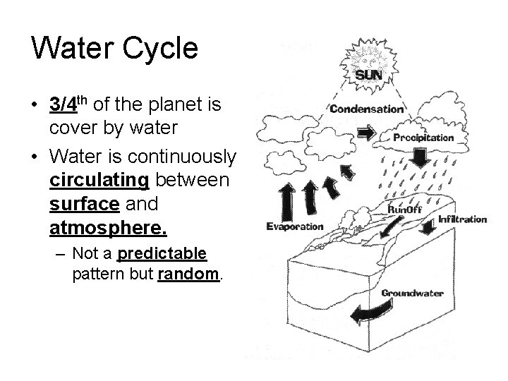 Water Cycle • 3/4 th of the planet is cover by water • Water