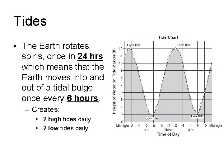 Tides • The Earth rotates, spins, once in 24 hrs which means that the