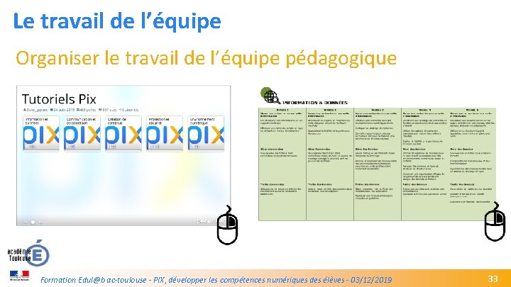 Le travail de l’équipe Organiser le travail de l’équipe pédagogique GREC INITIALES Formation Edul@b