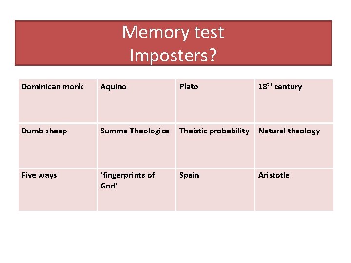 Memory test Imposters? Dominican monk Aquino Plato 18 th century Dumb sheep Summa Theologica