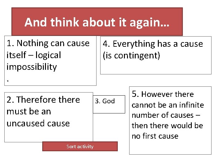 And think about it again… 1. Nothing can cause itself – logical impossibility. 2.