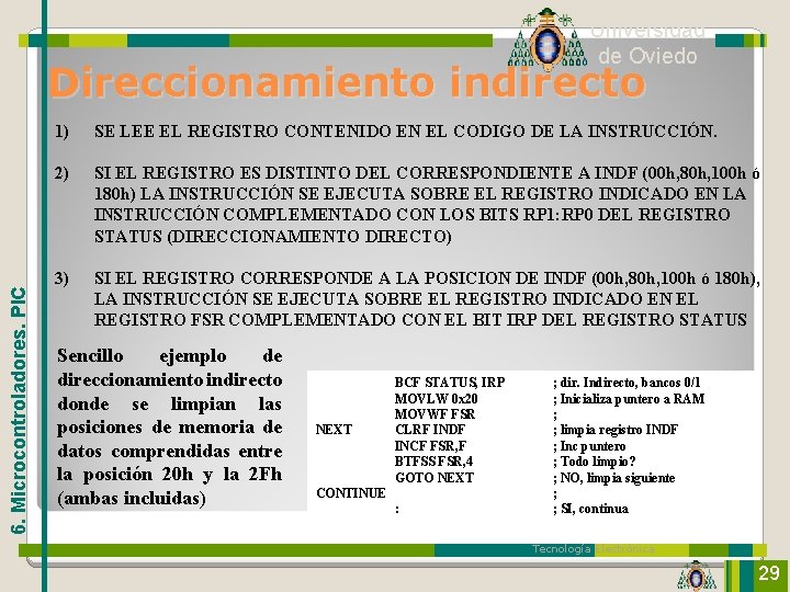 Universidad de Oviedo 6. Microcontroladores. PIC Direccionamiento indirecto 1) SE LEE EL REGISTRO CONTENIDO