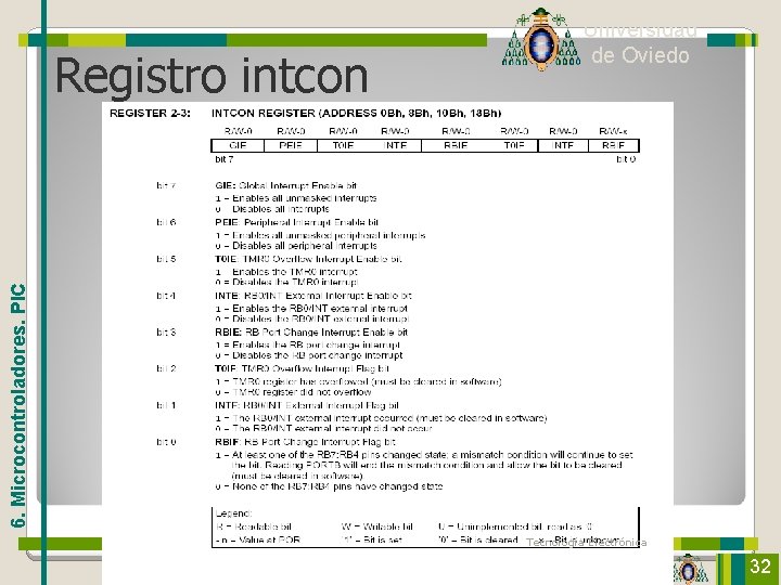 6. Microcontroladores. PIC Registro intcon Universidad de Oviedo Tecnología Electrónica 32 