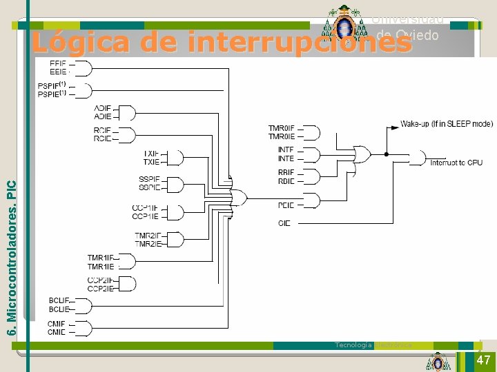 Universidad de Oviedo 6. Microcontroladores. PIC Lógica de interrupciones Tecnología Electrónica 47 