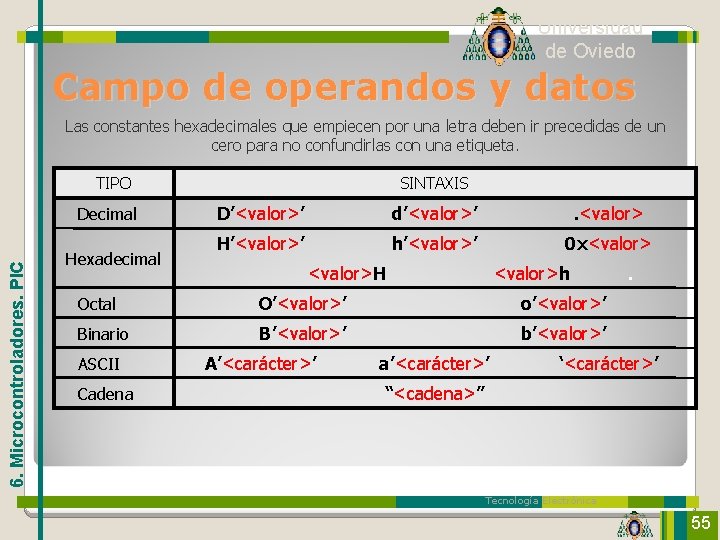 Universidad de Oviedo Campo de operandos y datos Las constantes hexadecimales que empiecen por