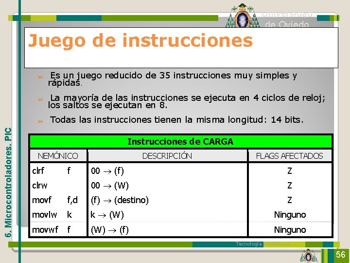 Juego de instrucciones Es un juego reducido de 35 instrucciones muy simples y rápidas.