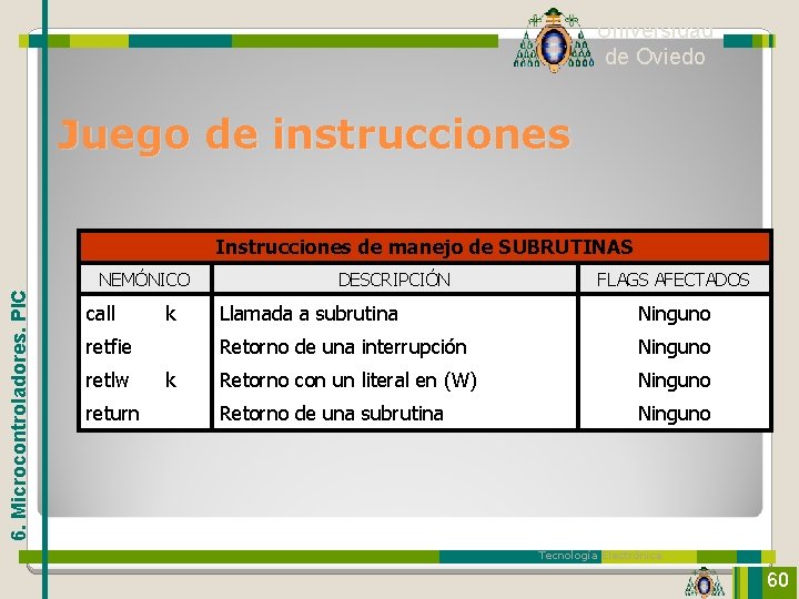 Universidad de Oviedo Juego de instrucciones 6. Microcontroladores. PIC Instrucciones de manejo de SUBRUTINAS