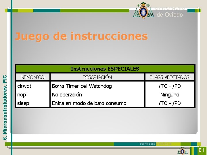 Universidad de Oviedo Juego de instrucciones 6. Microcontroladores. PIC Instrucciones ESPECIALES NEMÓNICO DESCRIPCIÓN clrwdt