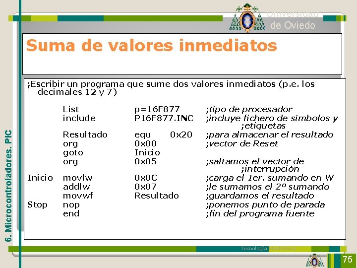 Universidad de Oviedo Suma de valores inmediatos 6. Microcontroladores. PIC ; Escribir un programa