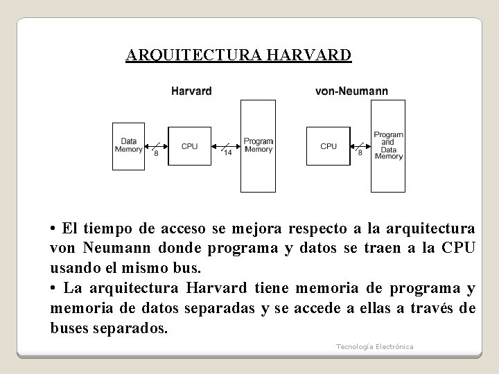 ARQUITECTURA HARVARD • El tiempo de acceso se mejora respecto a la arquitectura von