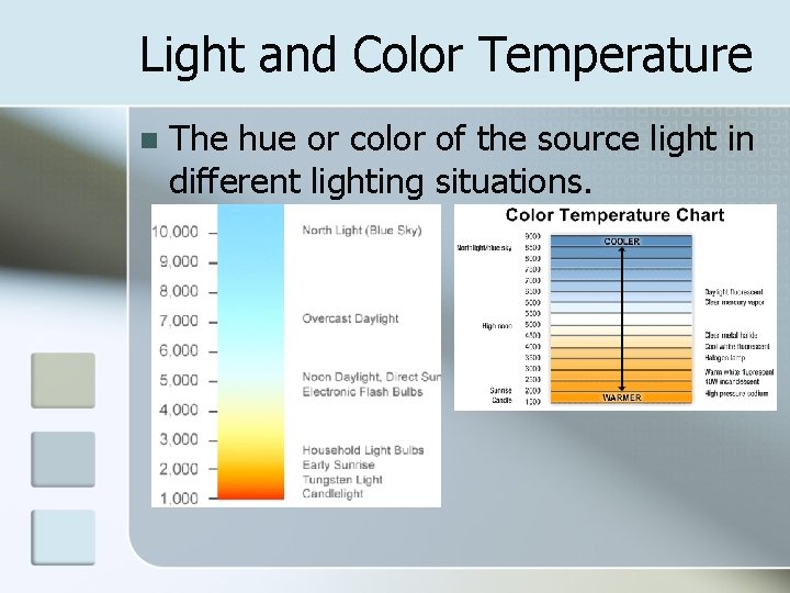 Light and Color Temperature n The hue or color of the source light in