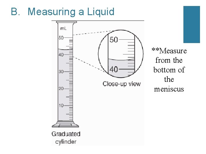 B. Measuring a Liquid **Measure from the bottom of the meniscus 