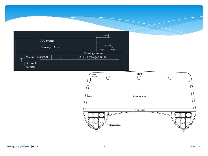 Kul-24. 4110, Ship Project A 7 16. 12. 2014 