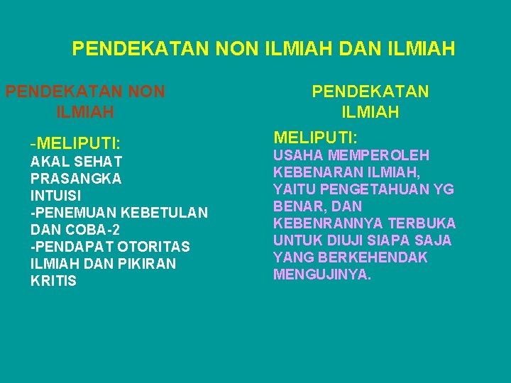 Perkuliahan Minggu Ke I Metodologi Penelitian Metodologi Riset