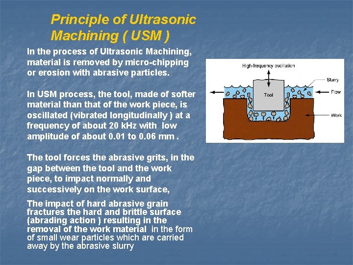 Principle of Ultrasonic Machining ( USM ) In the process of Ultrasonic Machining, material