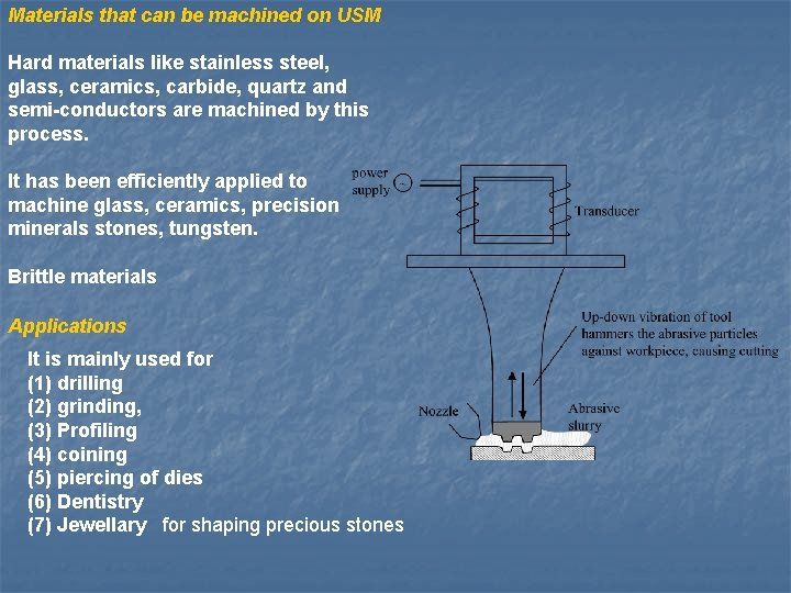 Materials that can be machined on USM Hard materials like stainless steel, glass, ceramics,