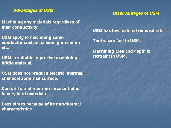 Advantages of USM Machining any materials regardless of their conductivity USM apply to machining