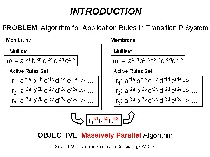 INTRODUCTION PROBLEM: Algorithm for Application Rules in Transition P System Membrane Multiset ω = INTRODUCTION PROBLEM: Algorithm for Application Rules in Transition P System Membrane Multiset ω =