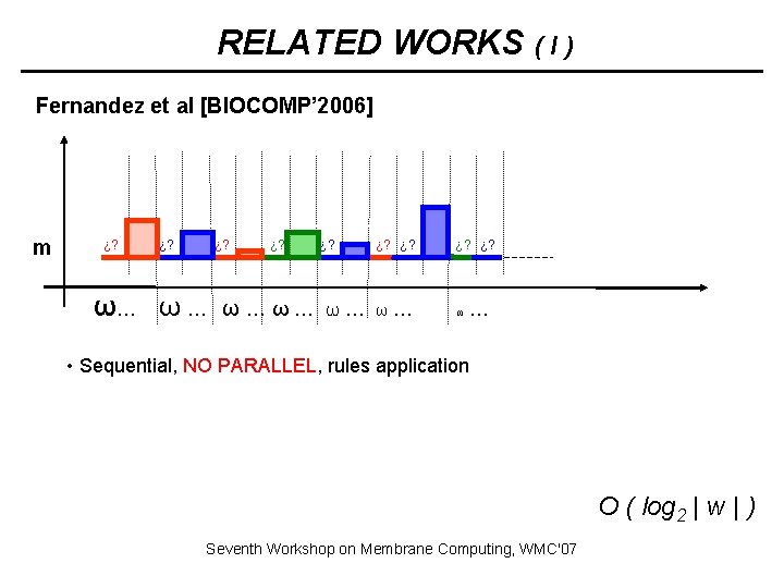 RELATED WORKS ( I ) Fernandez et al [BIOCOMP’ 2006] m ¿? ¿? ω…