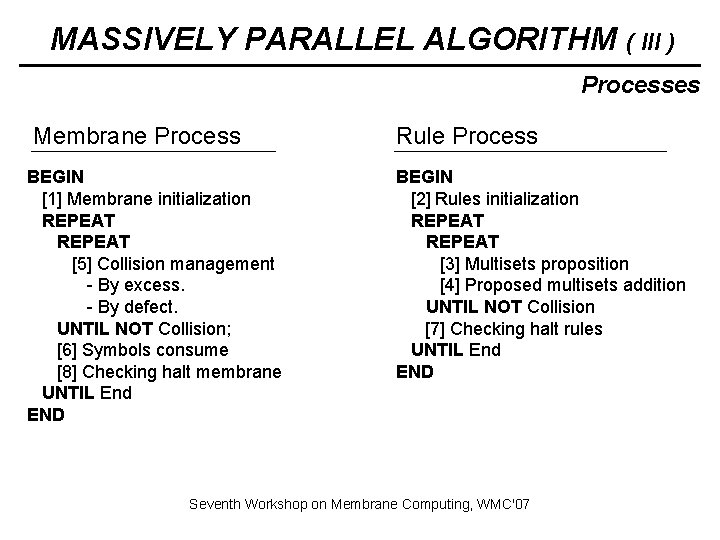 MASSIVELY PARALLEL ALGORITHM ( III ) Processes Membrane Process BEGIN [1] Membrane initialization REPEAT