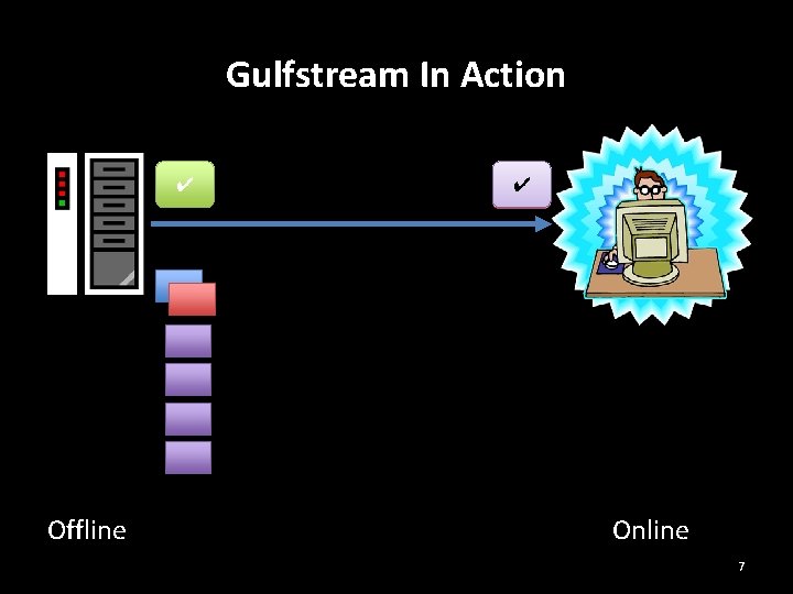 Gulfstream In Action ✔ Offline ✔ Online 7 